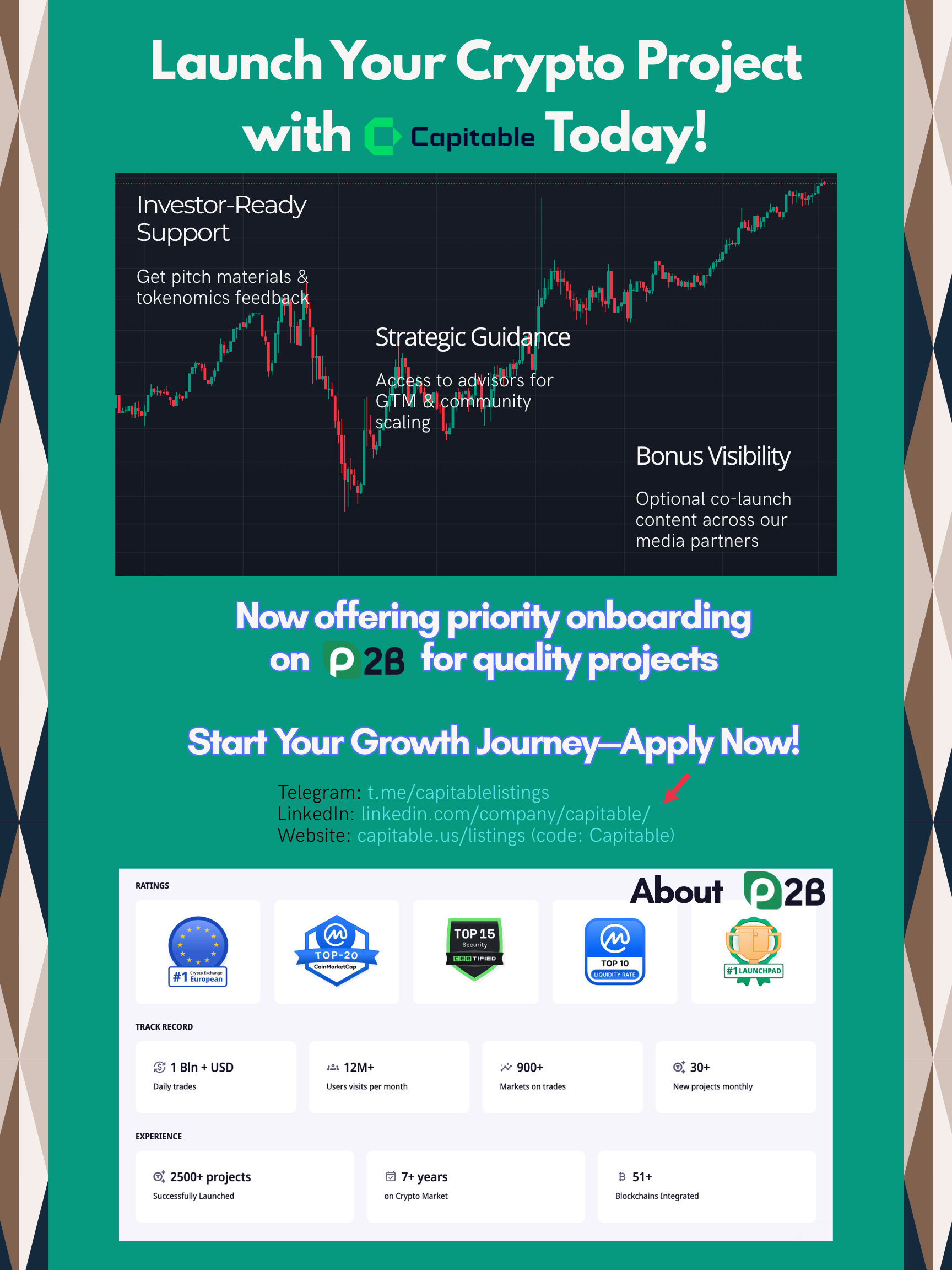 Accelerate Your Crypto Project Launch with Capitable + P2B Exchange -  Capitable Group